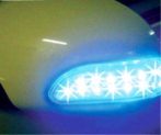 Tükör LED csík KL-LE2022BL Kék Fényű 2db
