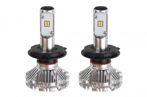 SX Series H4 LED 2018 01062