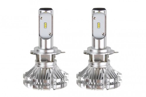 SX Series H7-1 LED 2019 01064